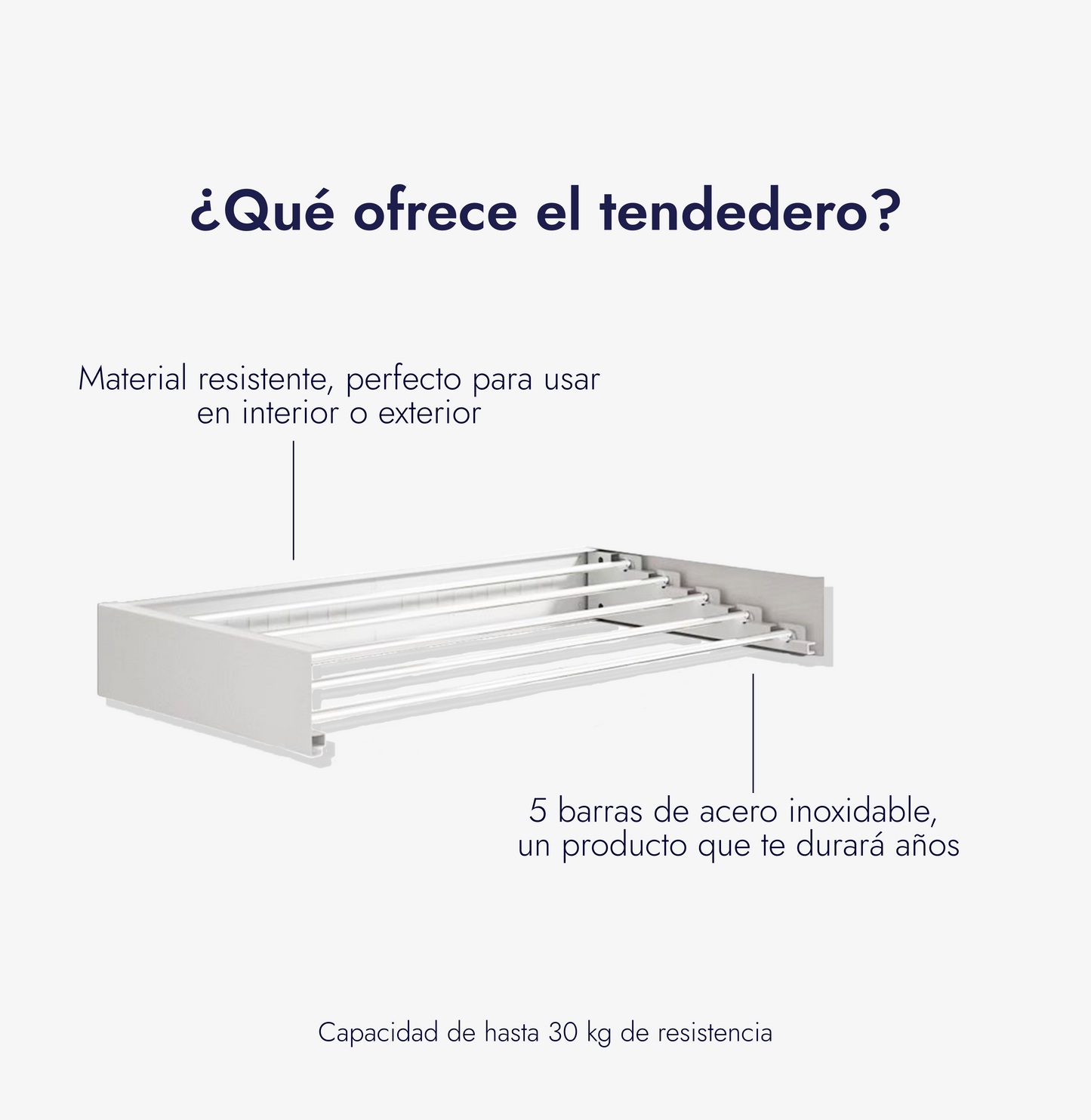 GloriaDry™ – Tendedero Plegable de Pared - Capacidad de 30kg ✨
